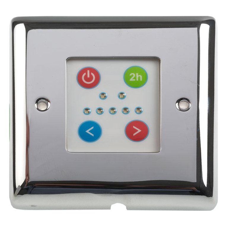 Cover Plate for Crafton Panel